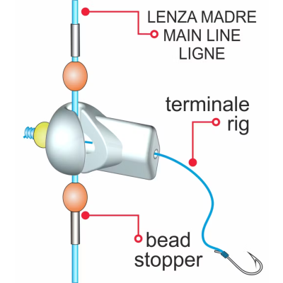 STONFO CLIP BEADS size 4