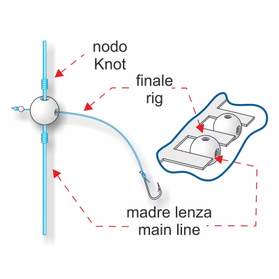 STONFO BEADS DEEP 10mm