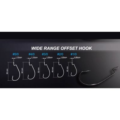 WIDE RANGE OFFSET